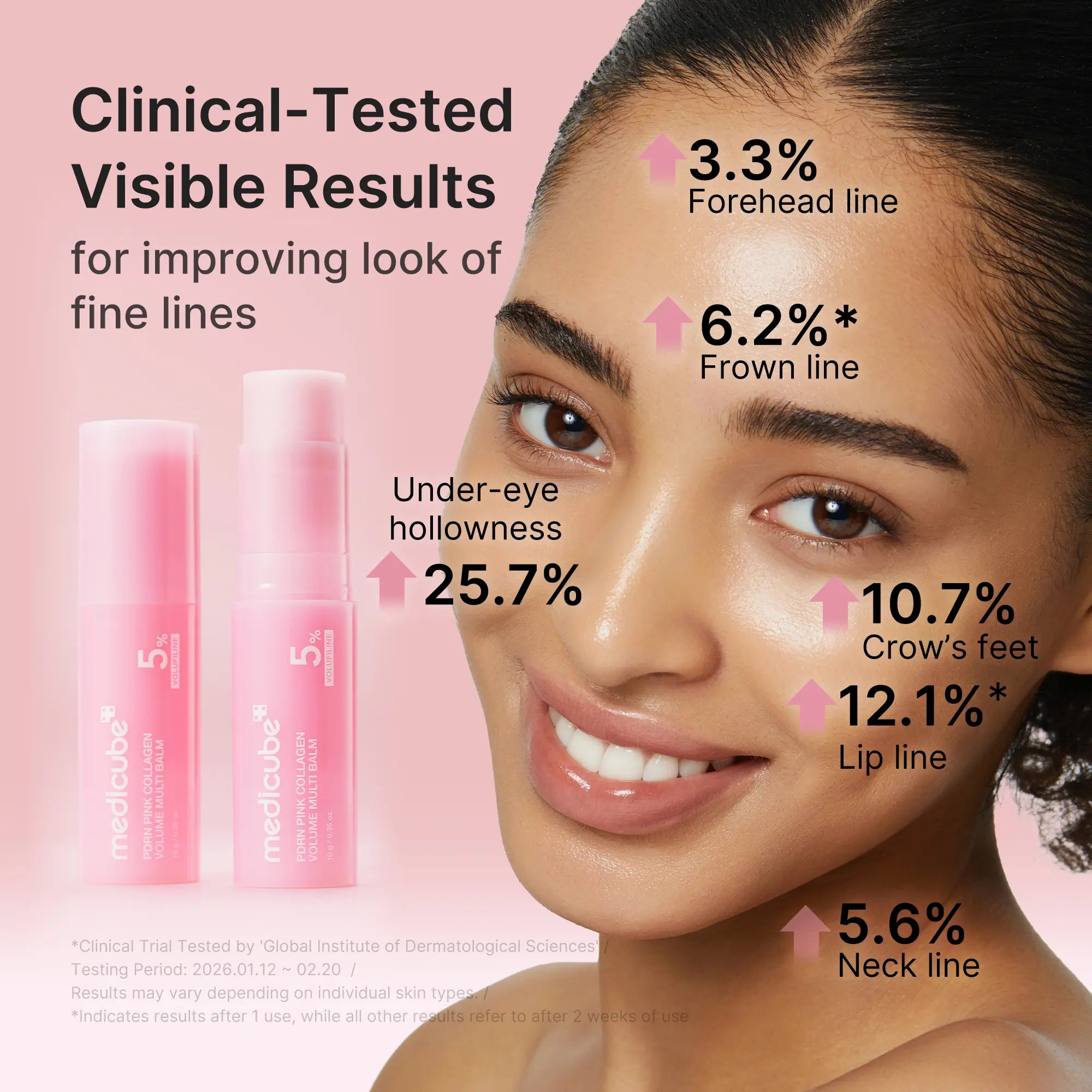 PDRN Pink Collagen Korean Skincare