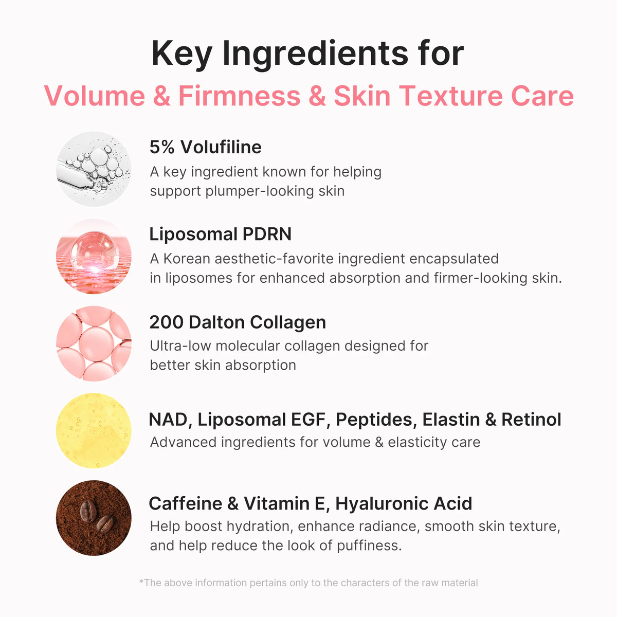 PDRN Pink Collagen Korean Skincare