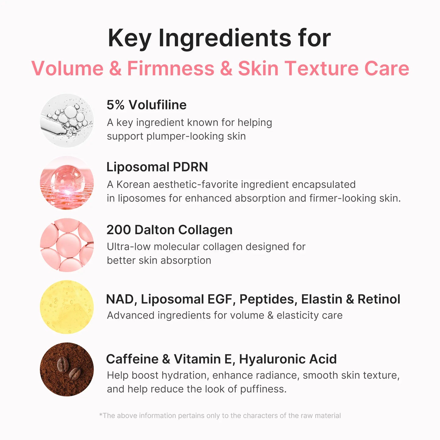 PDRN Pink Collagen Korean Skincare
