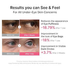 Medicube PDRN Pink Caffeine Collagen Eye Patch