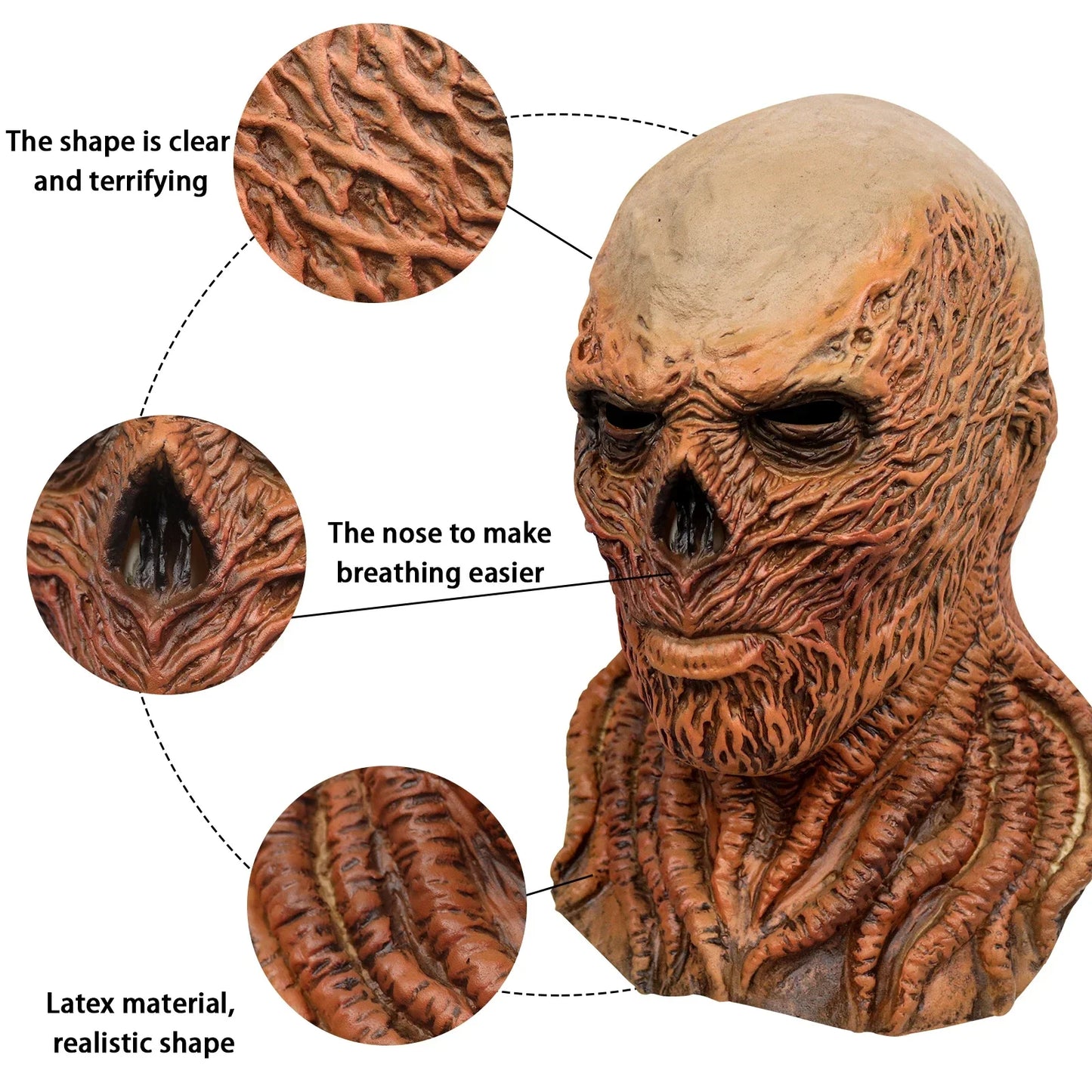 Vecna Stranger Things Mask